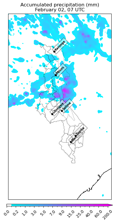 2026-02-02 Temperature