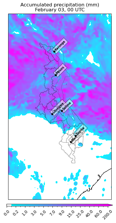 2026-02-03 Temperature
